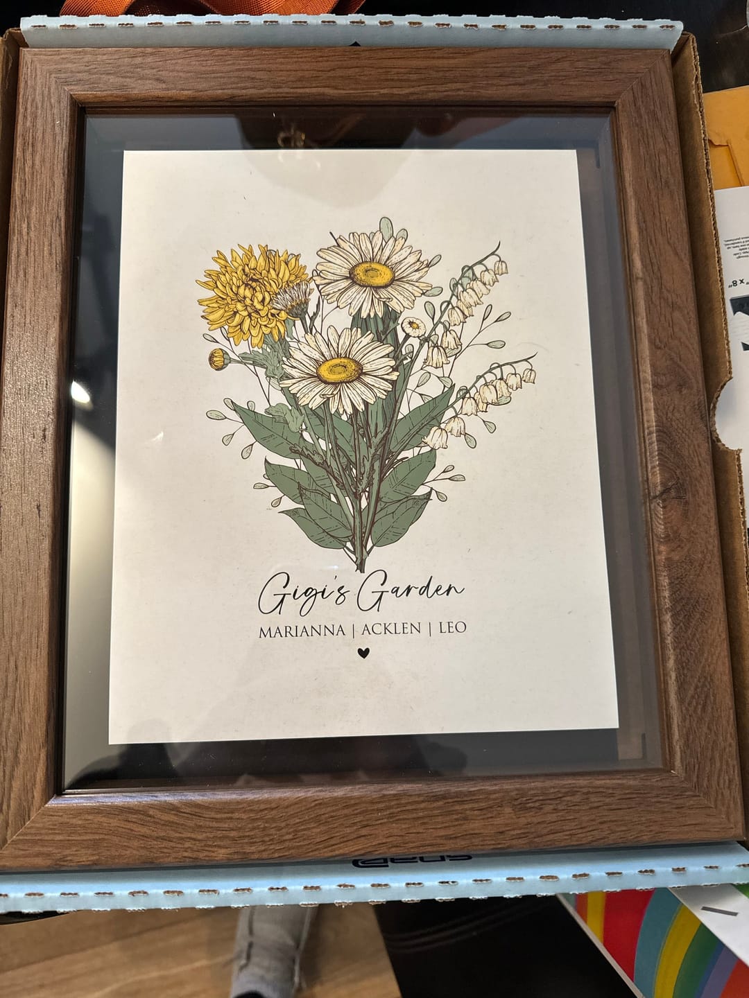 Customer photo review of Mom's Garden Birth Flower Print - Digital / Canvas