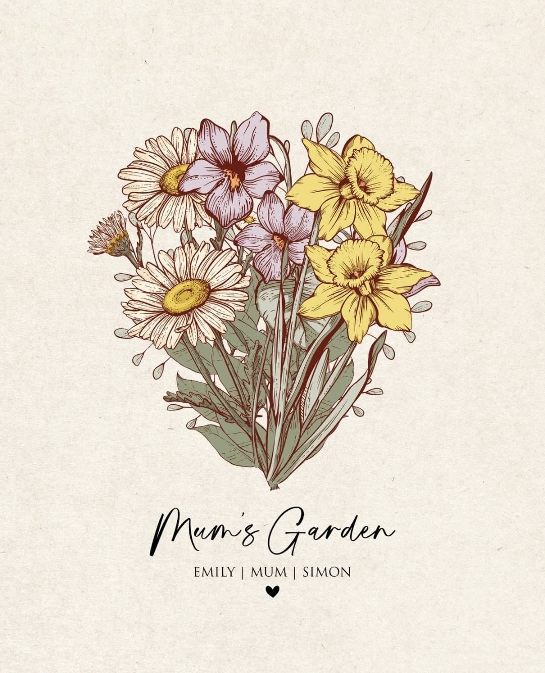 Customer photo review of Mom's Garden Birth Flower Print - Digital / Canvas