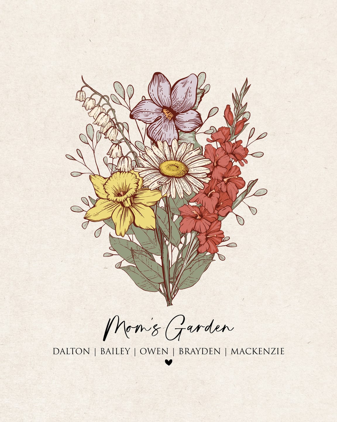 Customer photo review of Mom's Garden Birth Flower Print - Digital / Canvas