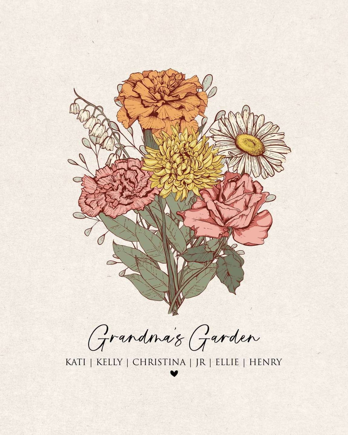 Customer photo review of Mom's Garden Birth Flower Print - Digital / Canvas