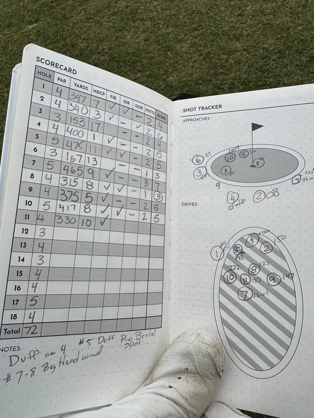 Customer photo review of The Performance Journal