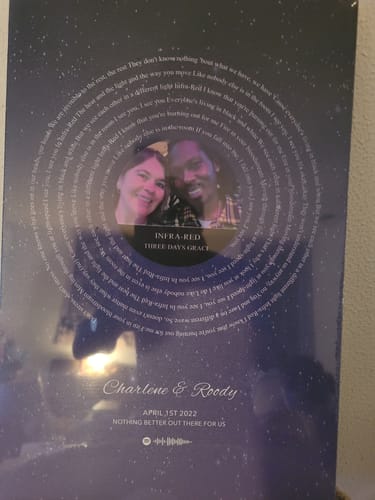 Customer photo review of Custom Music Canvas