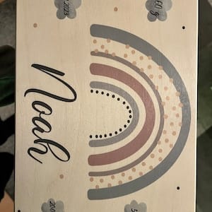 Customer photo review of Personalisierte Erinnerungskiste Ballon