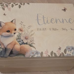 Customer photo review of Personalisierte Erinnerungskiste Ballon