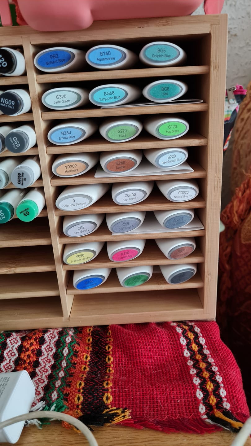 Customer photo review of Ohuhu Molokai Four Tones Extra-wide Tip Alcohol Art Markers