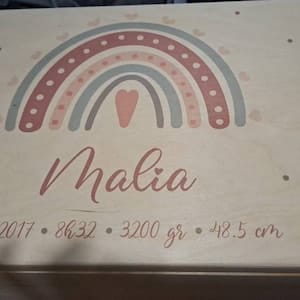Customer photo review of Personalisierte Erinnerungskiste Ballon