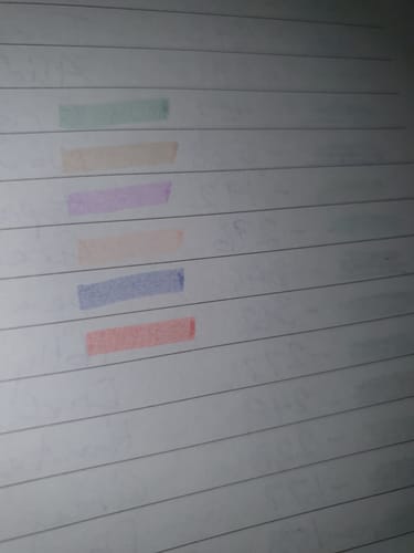 Customer photo review of Zero-Bleed Highlighters Pack-6