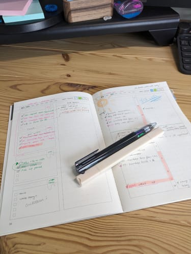 Customer photo review of Fast Brain Daily Productivity Planners - Quarterly Set