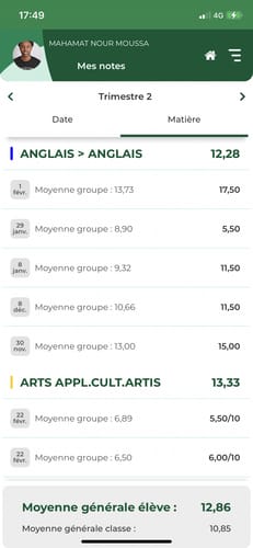 Customer photo review of Précommande - Carpenter Carhartt / Dickies (à partir de 17,10€/pièce)