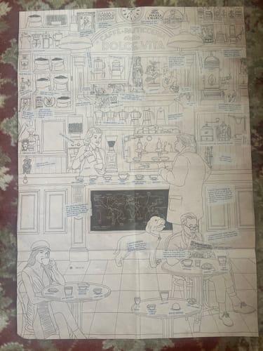 Customer photo review of Coffee Puzzle - Italian Coffee Culture