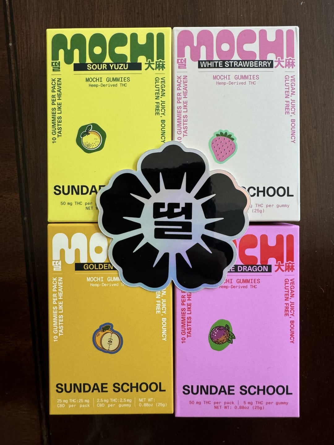 Customer photo review of Sour Yuzu