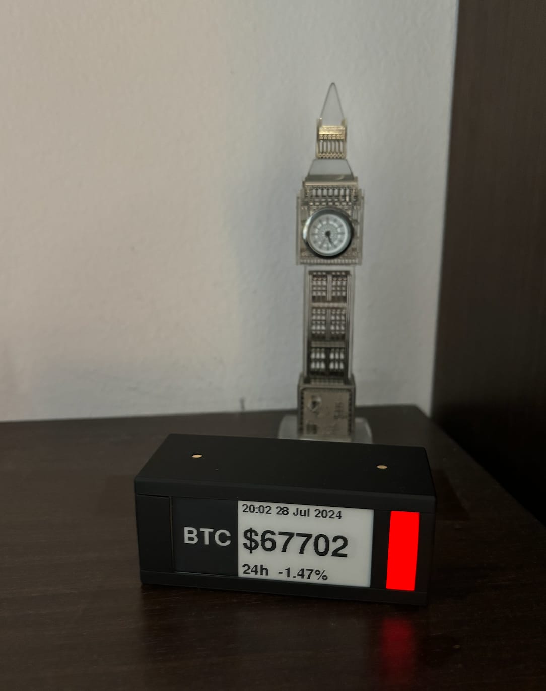 Customer photo review of TickrMeter
