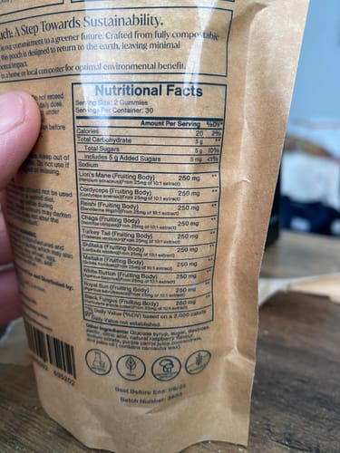 Ben W. review of Mushroom Gummies image 1 out of 1