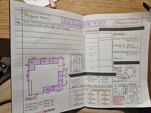Customer photo review of Zero-Bleed Highlighters Pack-6