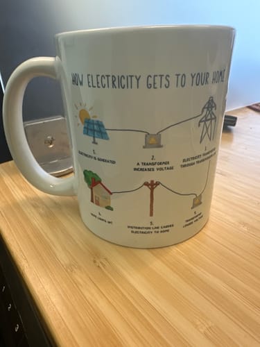 Customer photo review of How electricity gets to your home mug