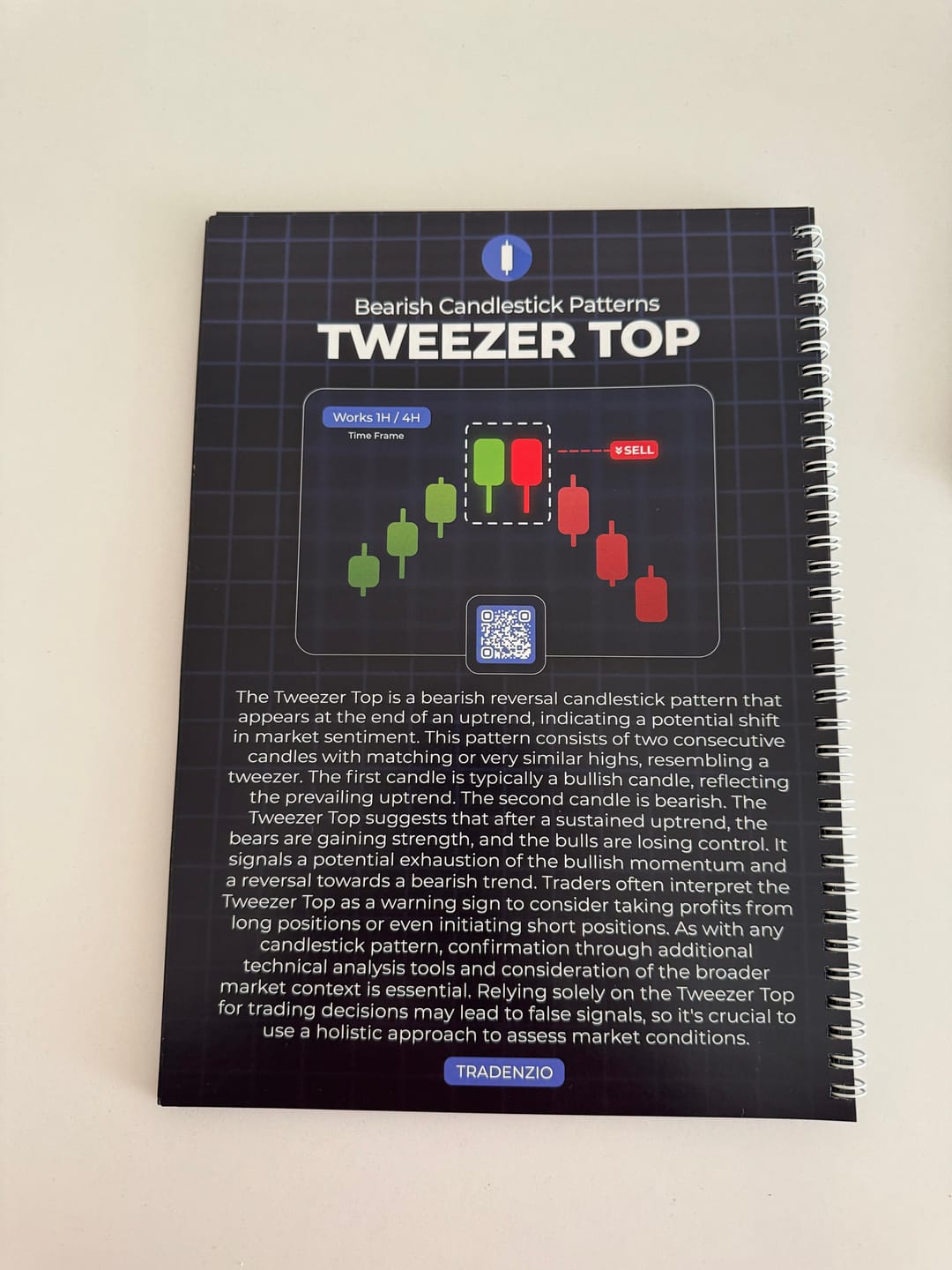 Customer photo review of The Art of Trading Physical Book