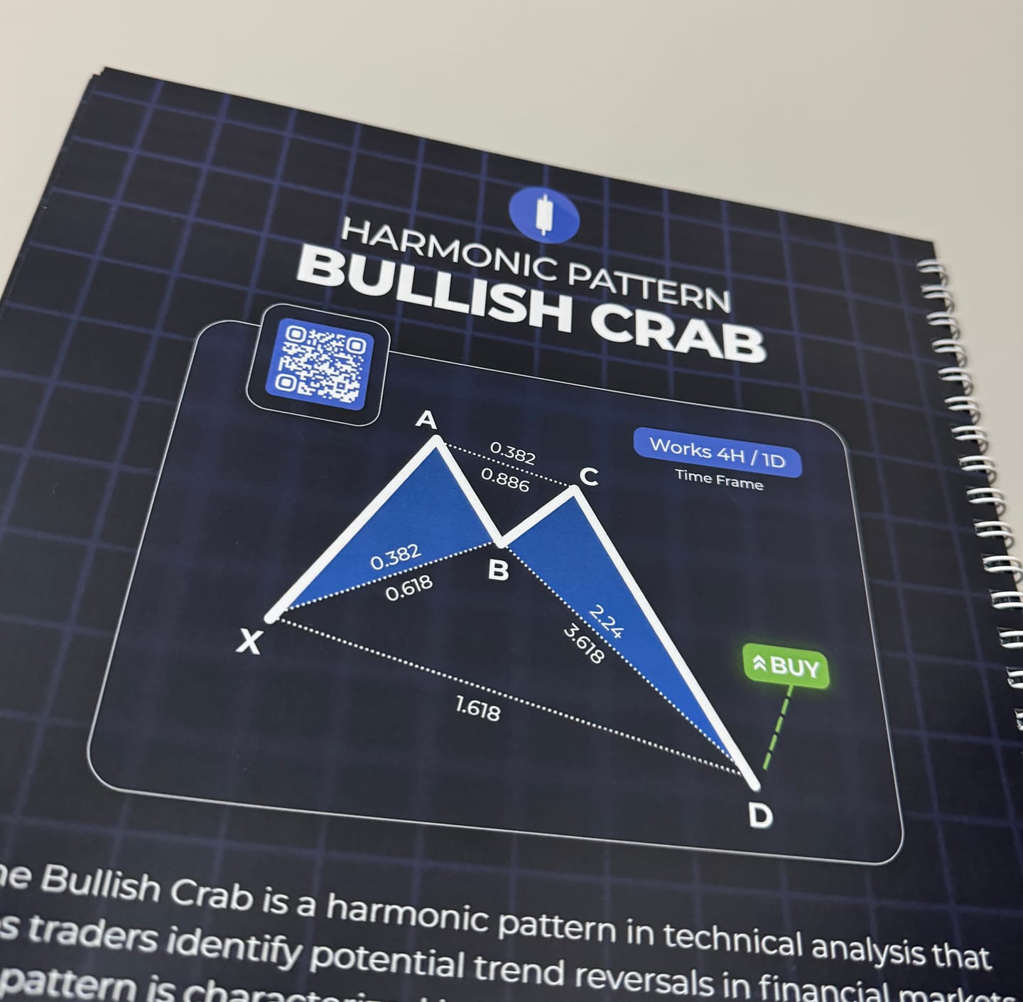 Customer photo review of The Art of Trading Physical Book