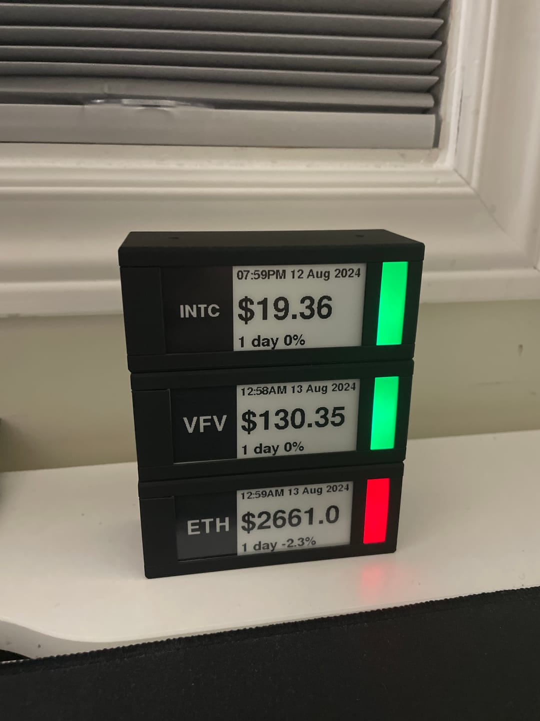 Customer photo review of TickrMeter