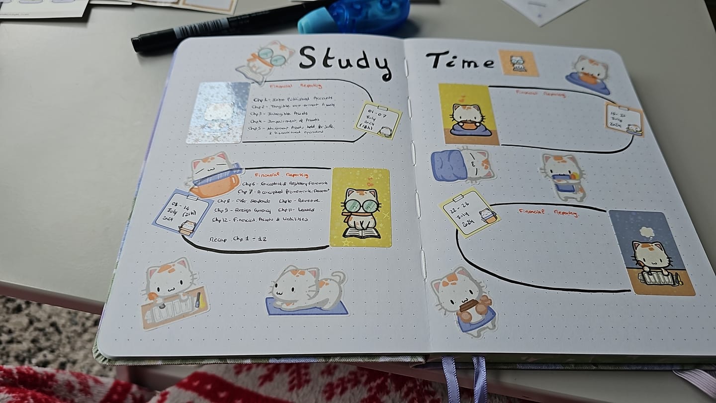 Customer photo review of Cozy Cats Theme Hobonichi Weeks Kit