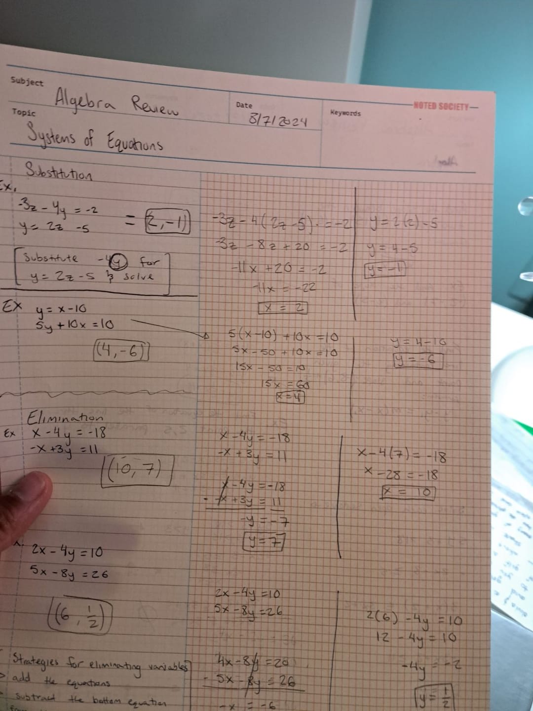 Customer photo review of Maths Notepad