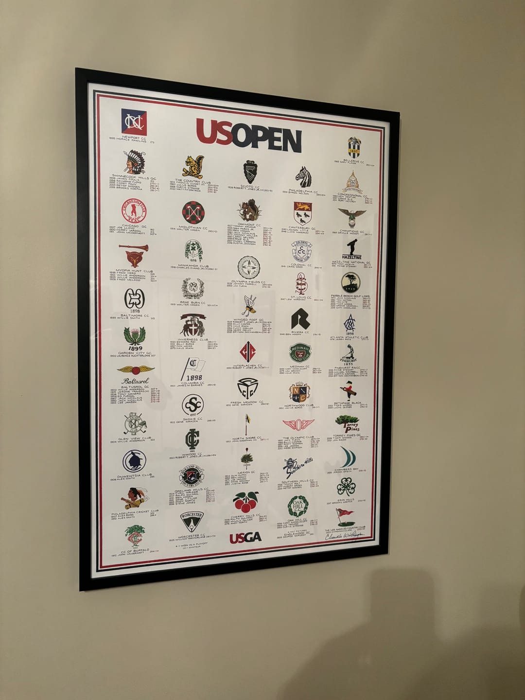 Customer photo review of The History of the U.S. Open (2025 Edition)