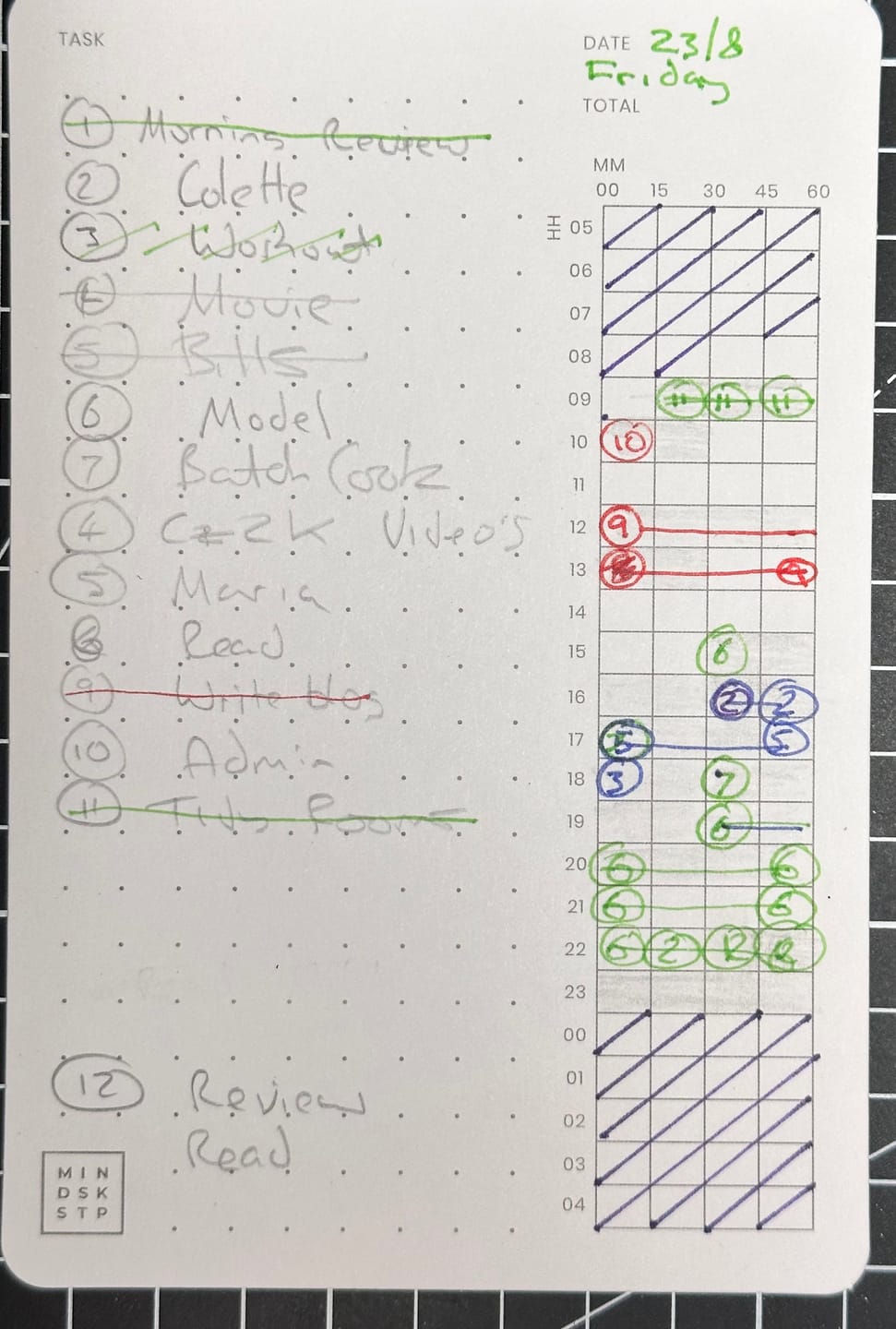 Customer photo review of Task & Time Cards