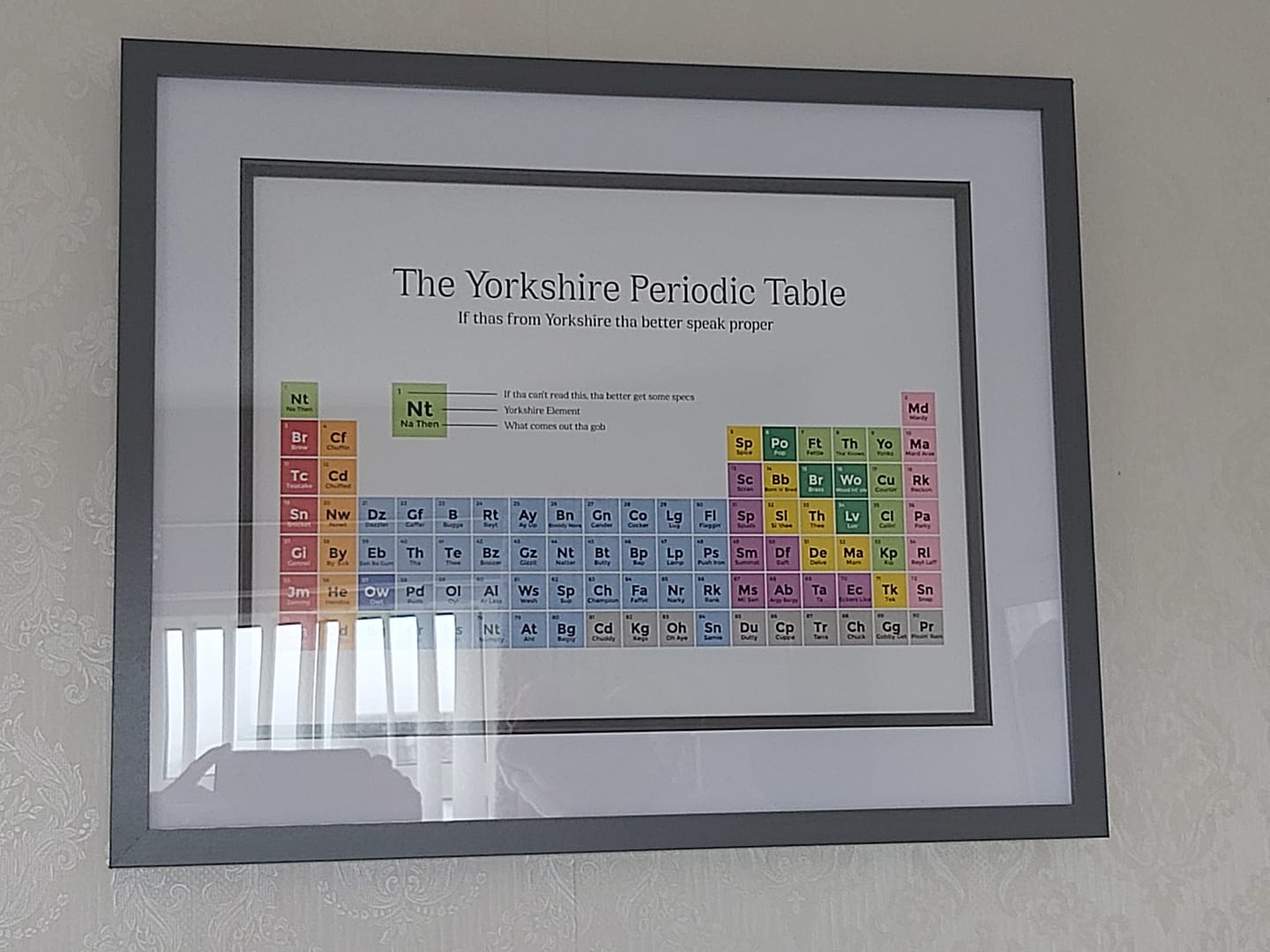 Customer photo review of The Yorkshire Periodic Table - Print