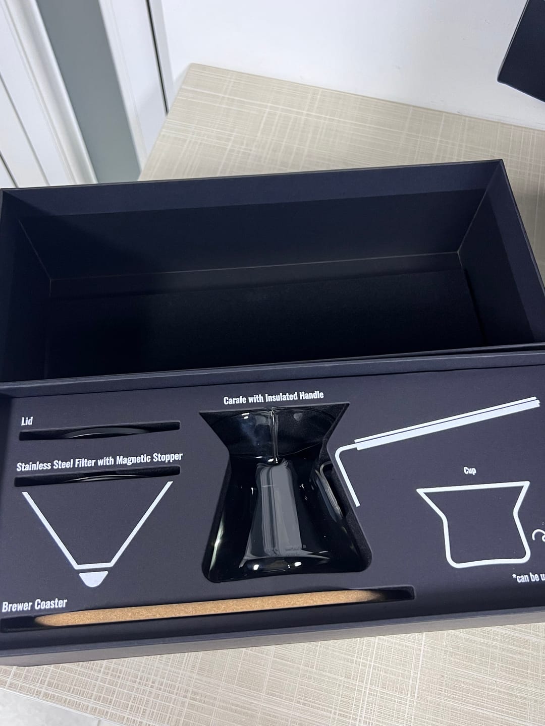 Customer photo review of Brewer Set