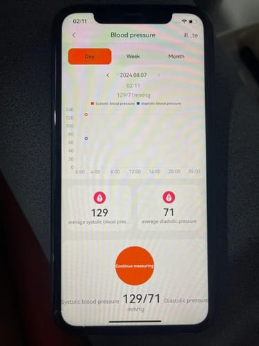 Customer photo review of Pulserive Smart Ring, Sleep Tracker, Activity & Fitness Tracker, Blood Pressure& Oxygen Tracker