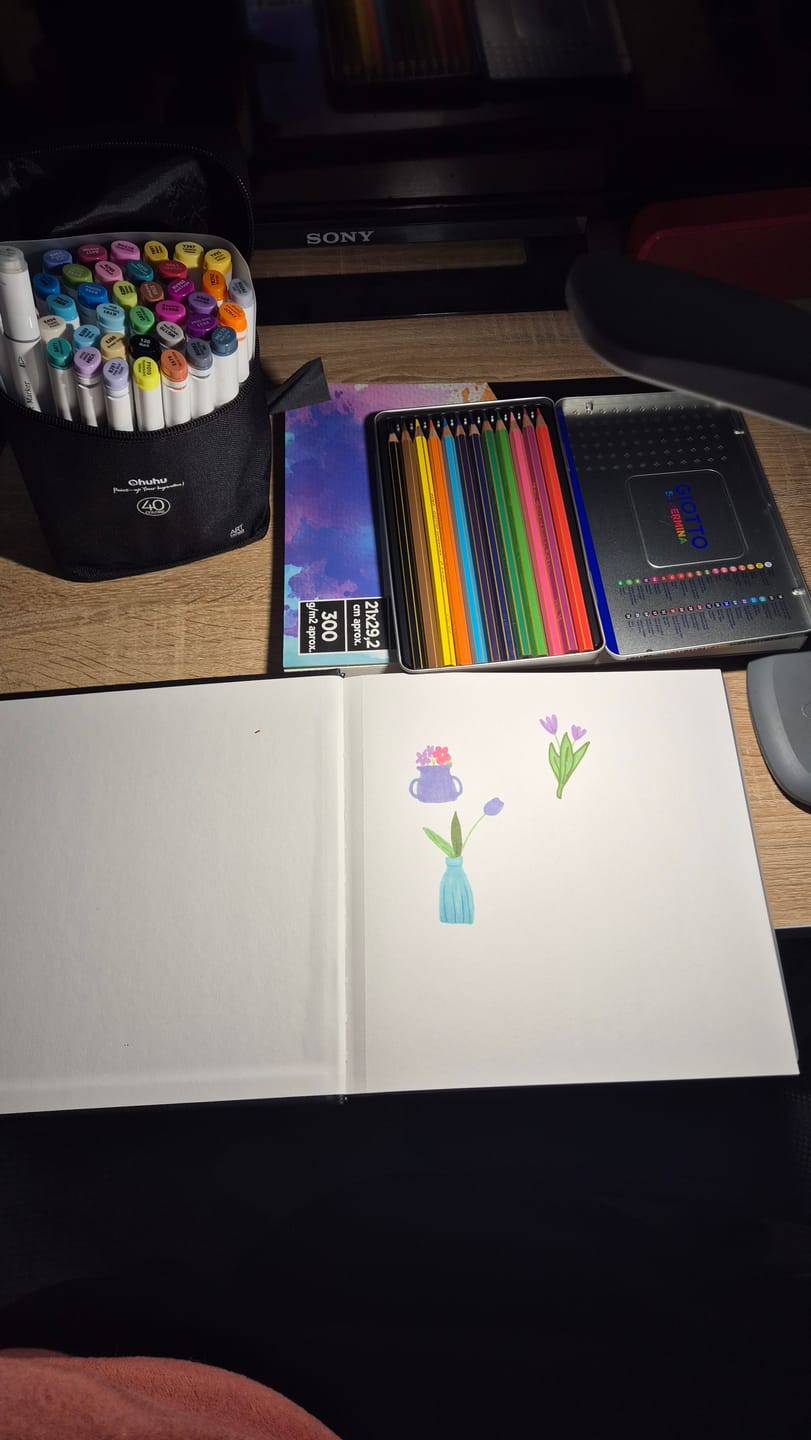 Customer photo review of Ohuhu Marker Pad - Libreta para Marcadores 200 g/m2
