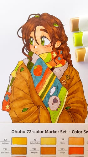 Customer photo review of Ohuhu - Set 6 Marcadores al Alcohol Honolulu A Doble Punta Skin Tone