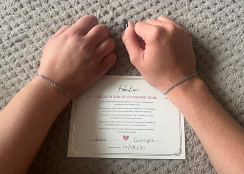 Customer photo review of FabuLove Permanent Bracelet Kit