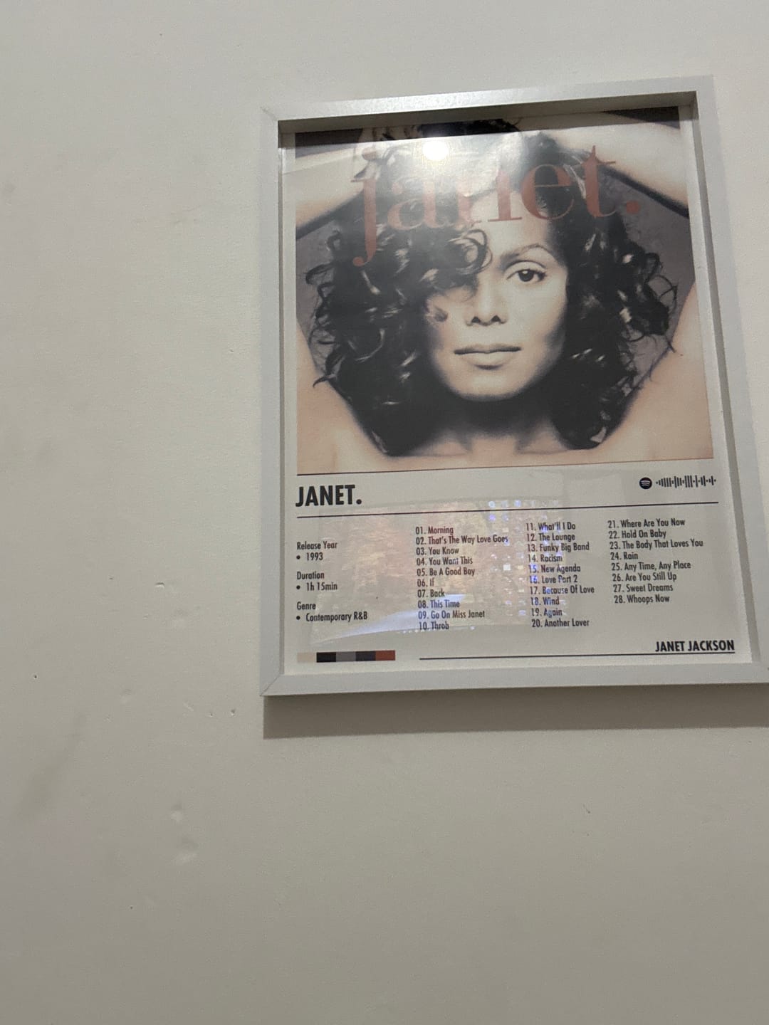 Customer photo review of Janet Jackson - janet. | Album Cover Poster