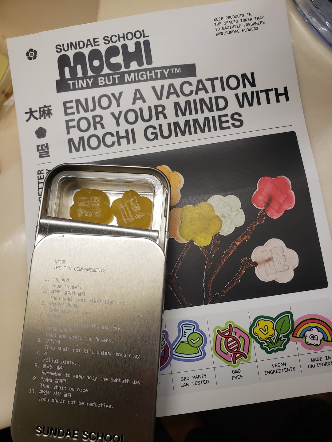 Customer photo review of Sour Yuzu