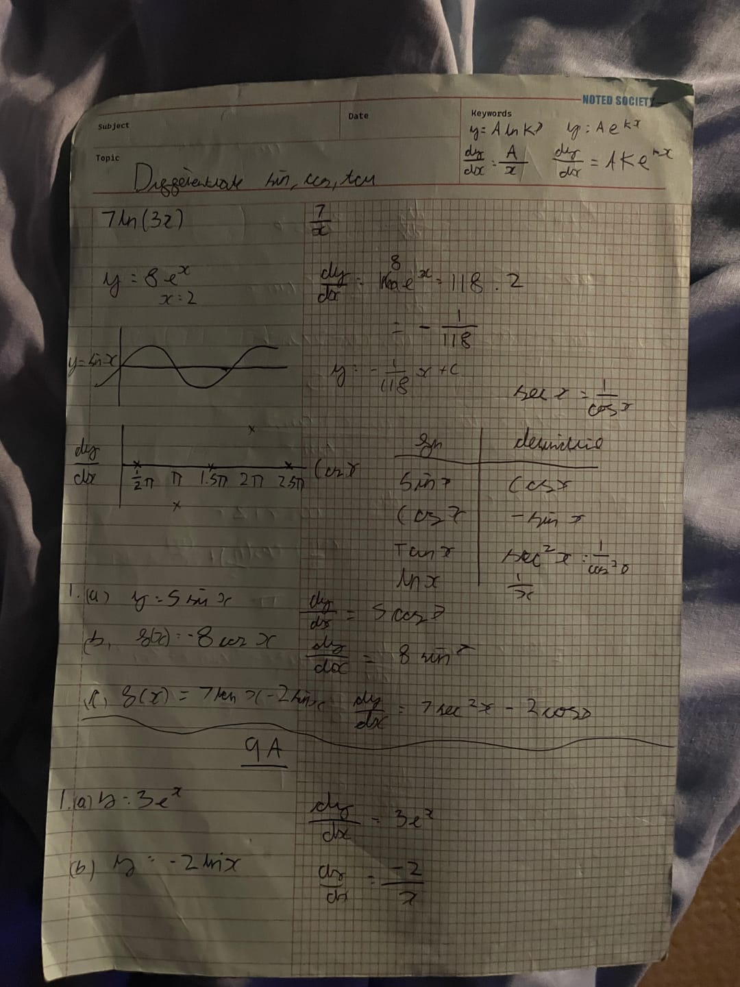 Customer photo review of Maths Notepad
