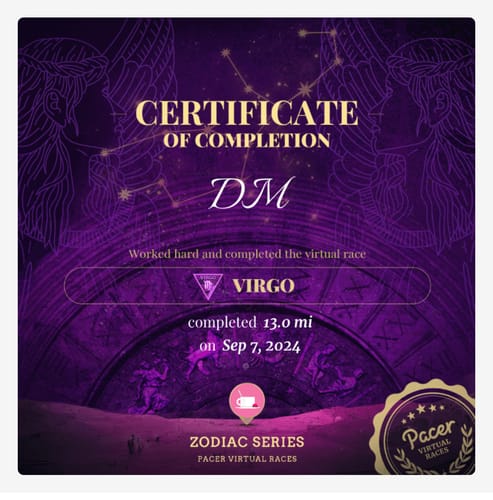 Customer photo review of Zodiac Virtual Races - Virgo