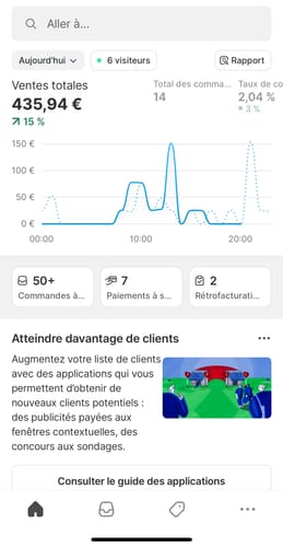 Customer photo review of Video Ad Split Testing Package
