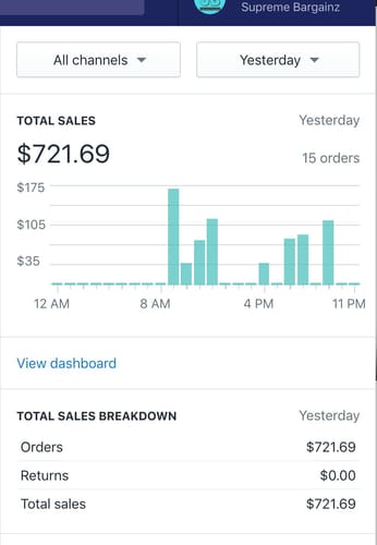Customer photo review of Video Ad Split Testing Package