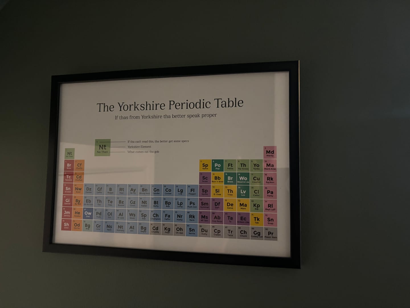 Customer photo review of The Yorkshire Periodic Table - Print