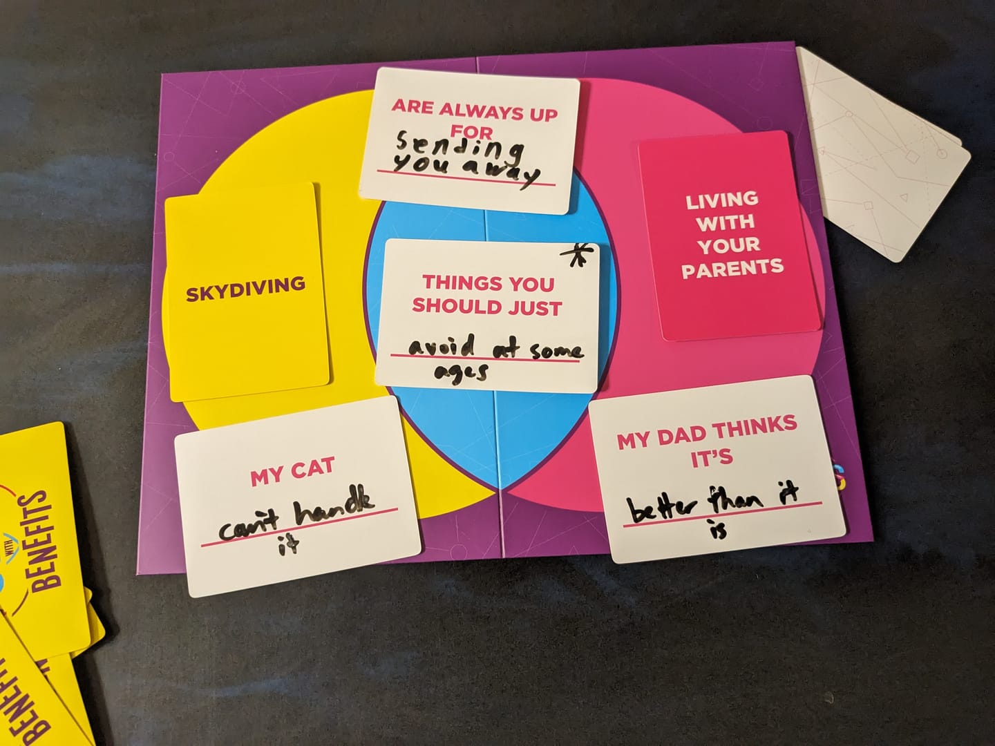 Customer photo review of Venns with Benefits: The Hilarious Venn Diagram Game