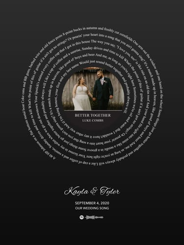 Customer photo review of Custom Music Canvas