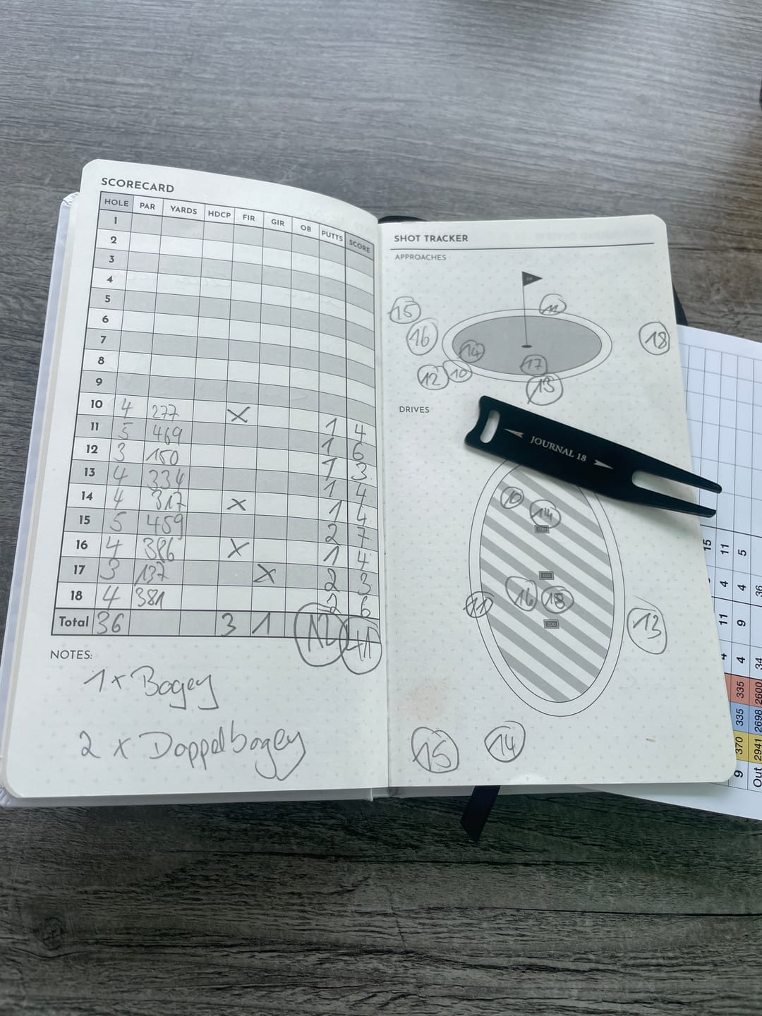 Customer photo review of The Performance Journal