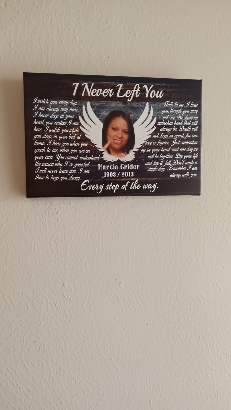 Customer photo review of Personalized Canvas Prints, Custom Photo, Memorial Gifts, Sympathy Gifts, Angel Wings I Never Left You Love Dem Canvas