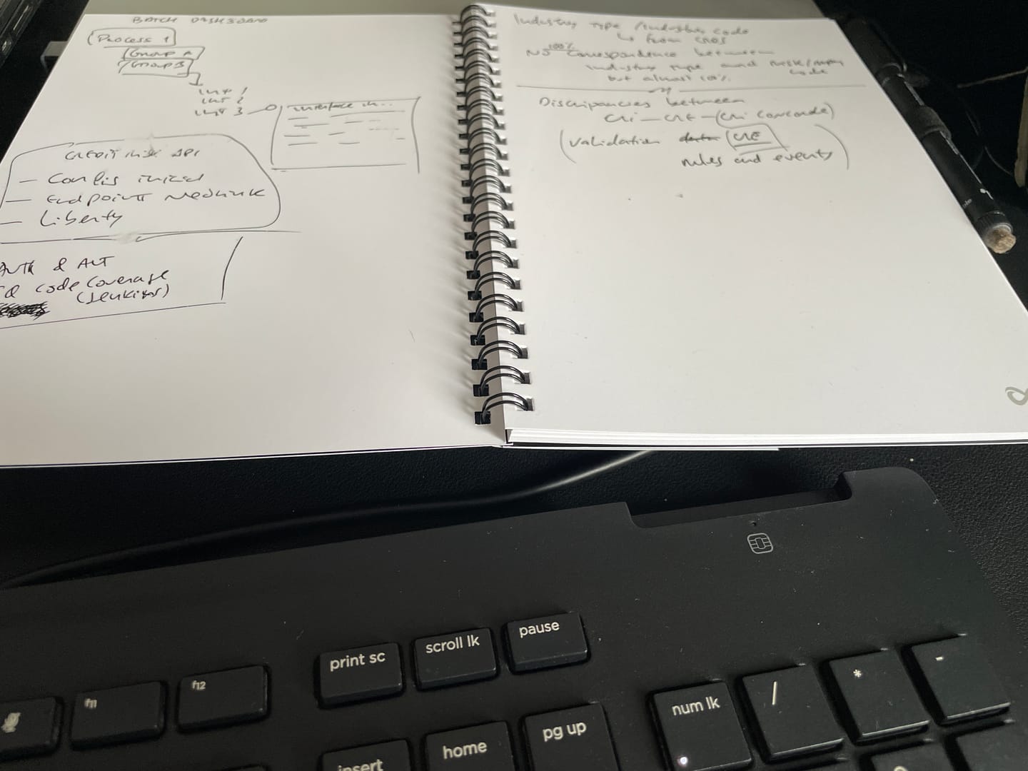 Customer photo review of Infinitebook Plain A5 Black