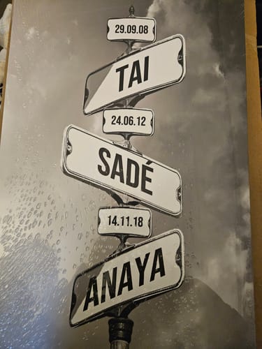 Customer photo review of DATE OF BIRTH OF CHILDREN by Cstm Canvas