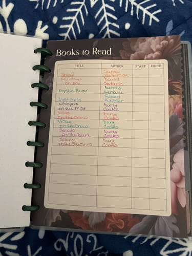 Customer photo review of Dark Academia All Booked Up Journal - Girls Cover