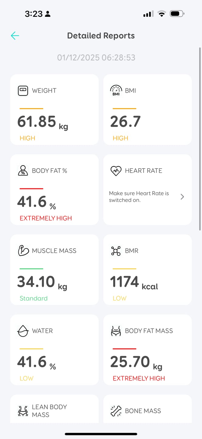 Customer photo review of Prolon 5-day weightloss & rejuvenation program