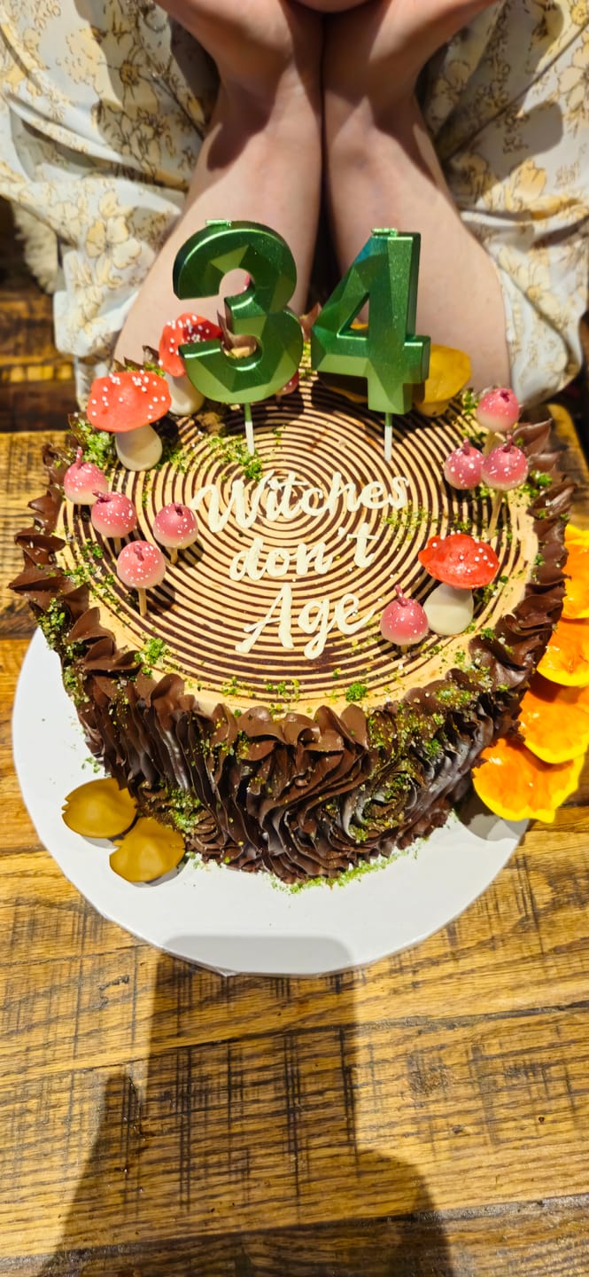 Customer photo review of Mushroom Cake