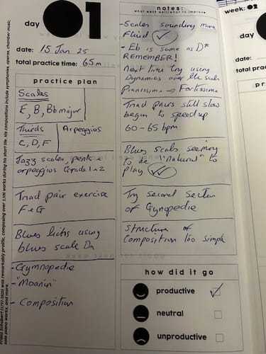 Customer photo review of azure softcover