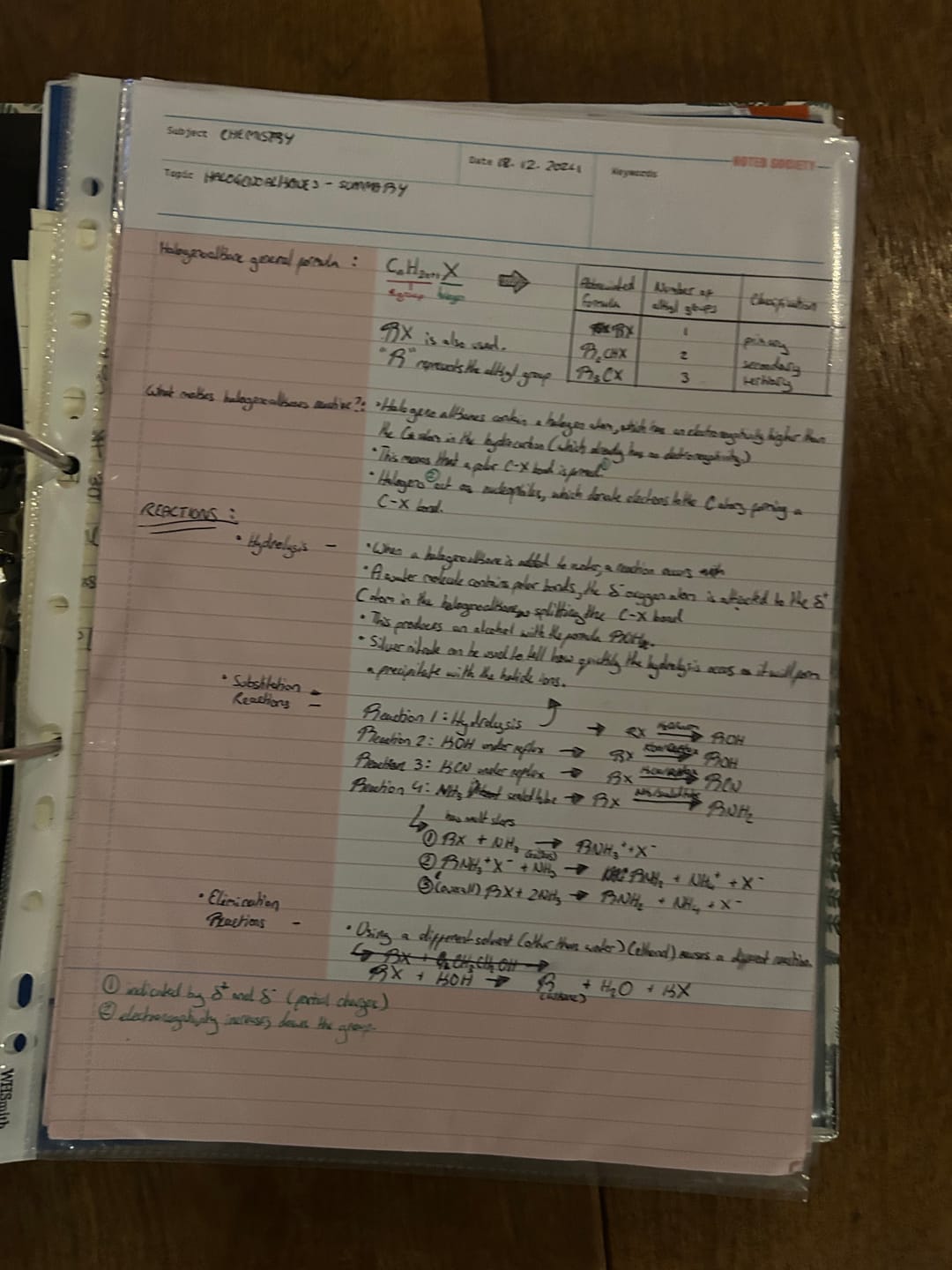 Customer photo review of Cornell Notes Notepad